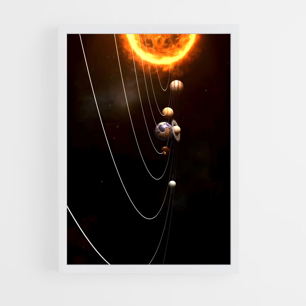 Poster Orbites Célestes – affiche Système solaire (vue 3)